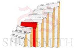 Lambs Tongue Classic MDF Skirting Board 119mm